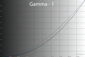 37_gamma1_186.png