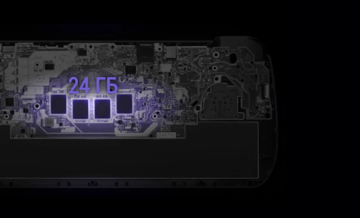 Портативная игровая консоль ASUS ROG Ally X