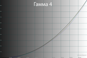 47_gamma4_230.png