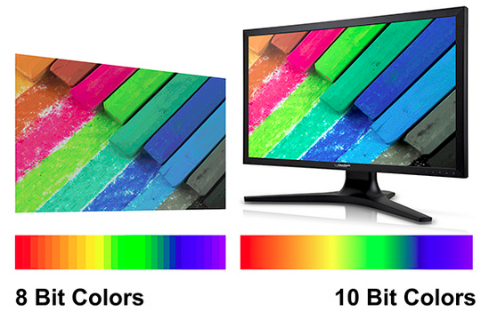 Анонсирован 27-дюймовый 4К дисплей Viewsonic VP2780-4K