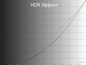 19_hdreffect_gamma.png