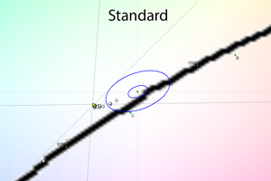 22_standard_cie.png