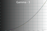 34_gamma3_224.png