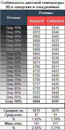 03_tab3.png 03_tab3.png