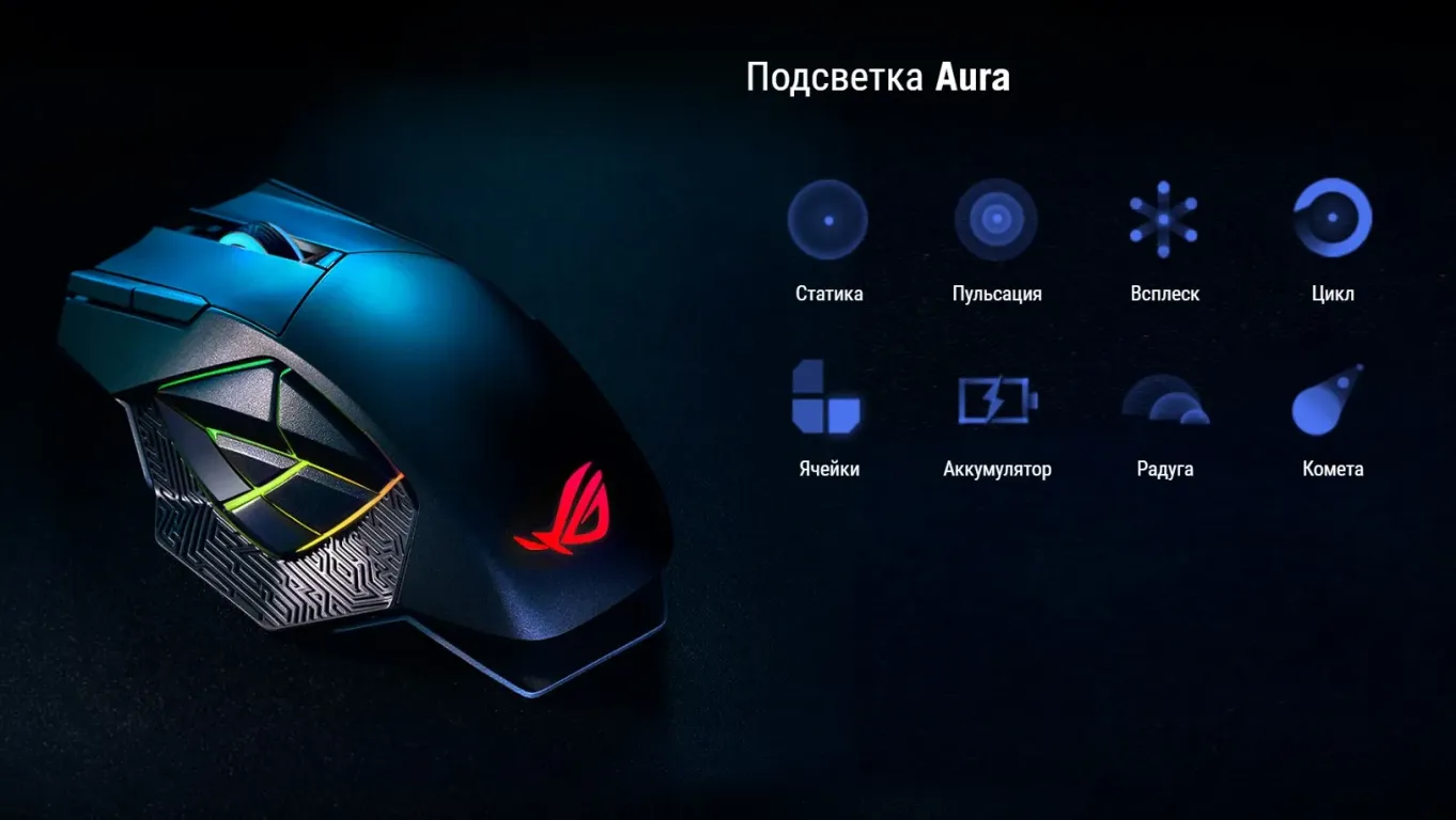Игровая мышь ASUS ROG ROG Spatha X