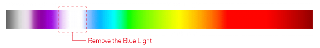 Less-Blue-Light-2.png