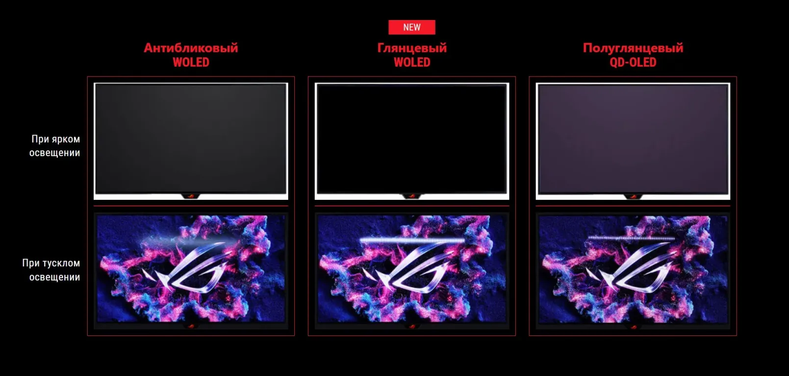 Монитор ASUS ROG Strix OLED XG27AQDMGR