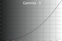 37_gamma3_224.png