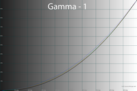 32_gamma1_208.png