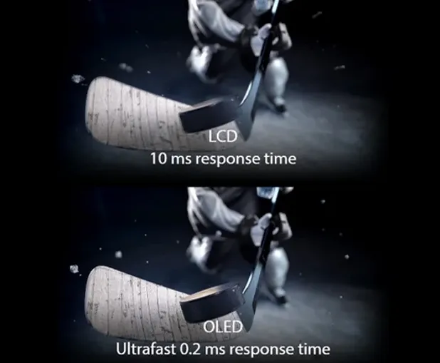 OLED: достоинства, недостатки, особенности