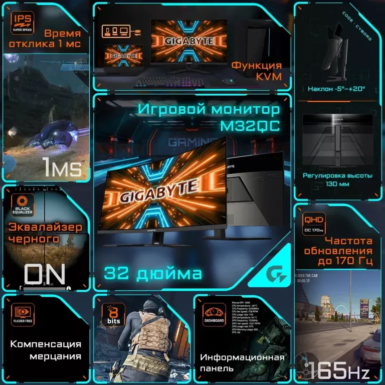 Монитор Gigabyte M32QC