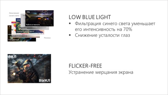 ASUS PG248Q