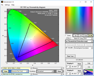 15_standard_gamut1.png