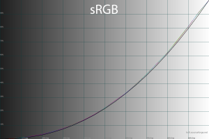 39_srgb_gamma.png