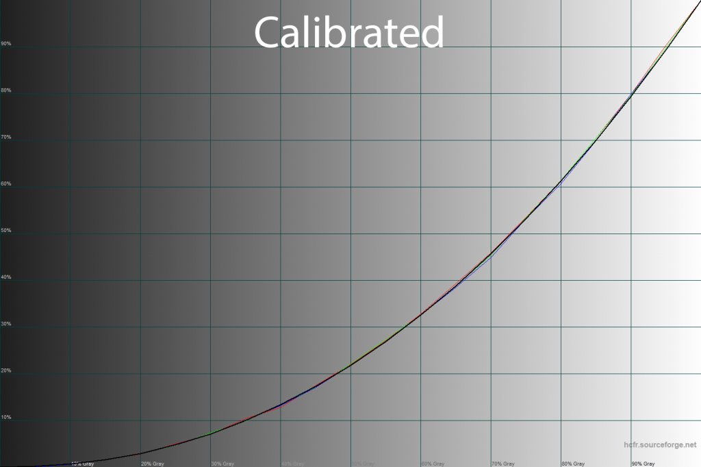 31_calib_gamma_big.png