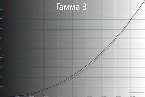 46_gamma3_233.png