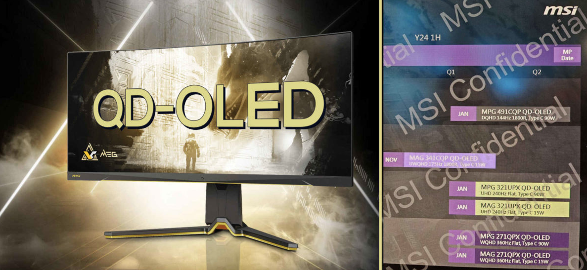 Россыпь OLED новинок. К январю 2024 года MSI готовит шесть игровых QD-OLED мониторов