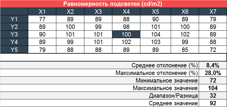 09_tab9.png