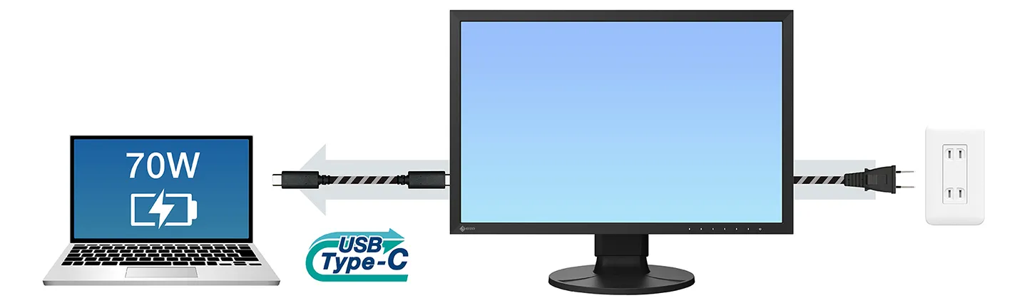 Eizo ColorEdge CS2400S