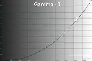 39_gamma3_224.png
