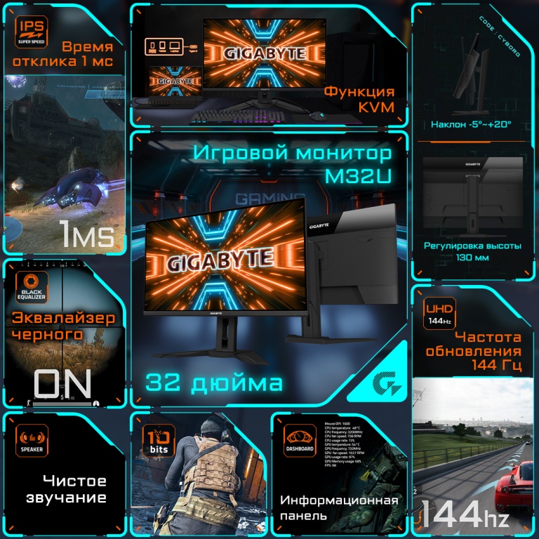 Монитор Gigabyte M32U