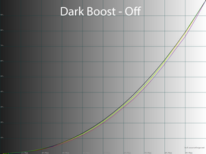 23_dboff_223.png