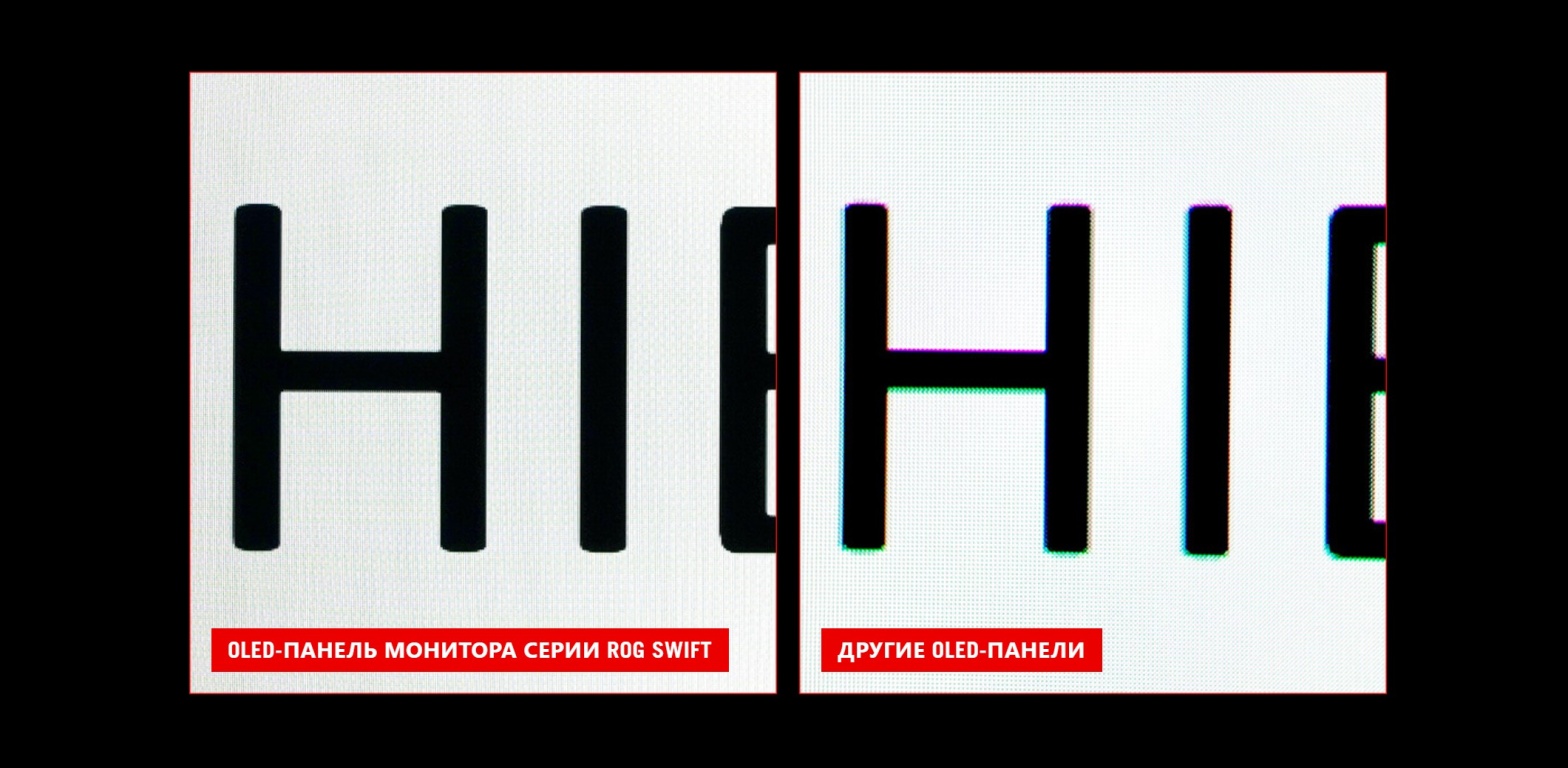 Монитор ASUS ROG Swift PG48UQ