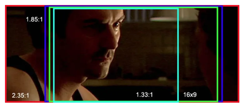 ТОП-15 ультраширокоформатных мониторов в 2025 году