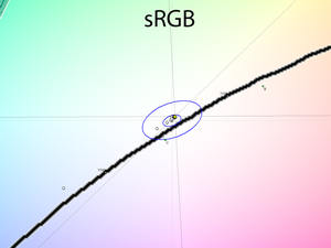 16_srgb_cie.png