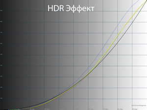 28_hdreffect_gamma.png