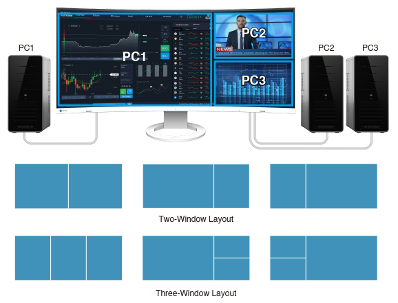 Монитор Eizo FlexScan EV3895-WT