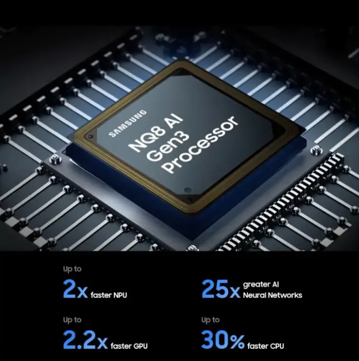 Топ лучших игровых мониторов 4K в 2025 году