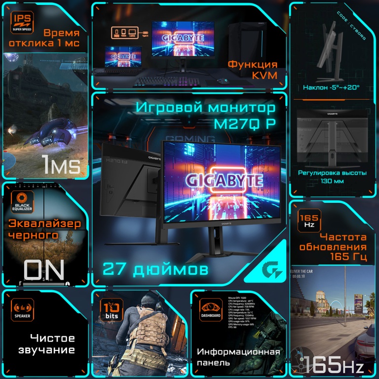Монитор GIGABYTE M27Q P