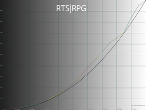 23_rtsrpg_gamma.png