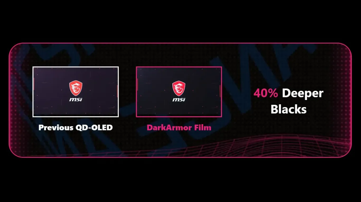 Монитор MSI MPG OLED 322URDX36