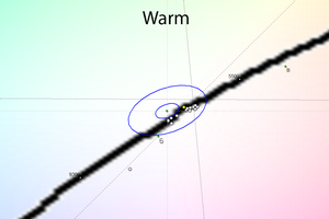 24_warm_cie.png