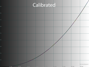 23_calib_gamma.png
