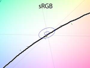 33_srgb_cie.png