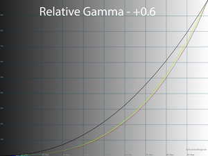 31_rg_p06_292.png