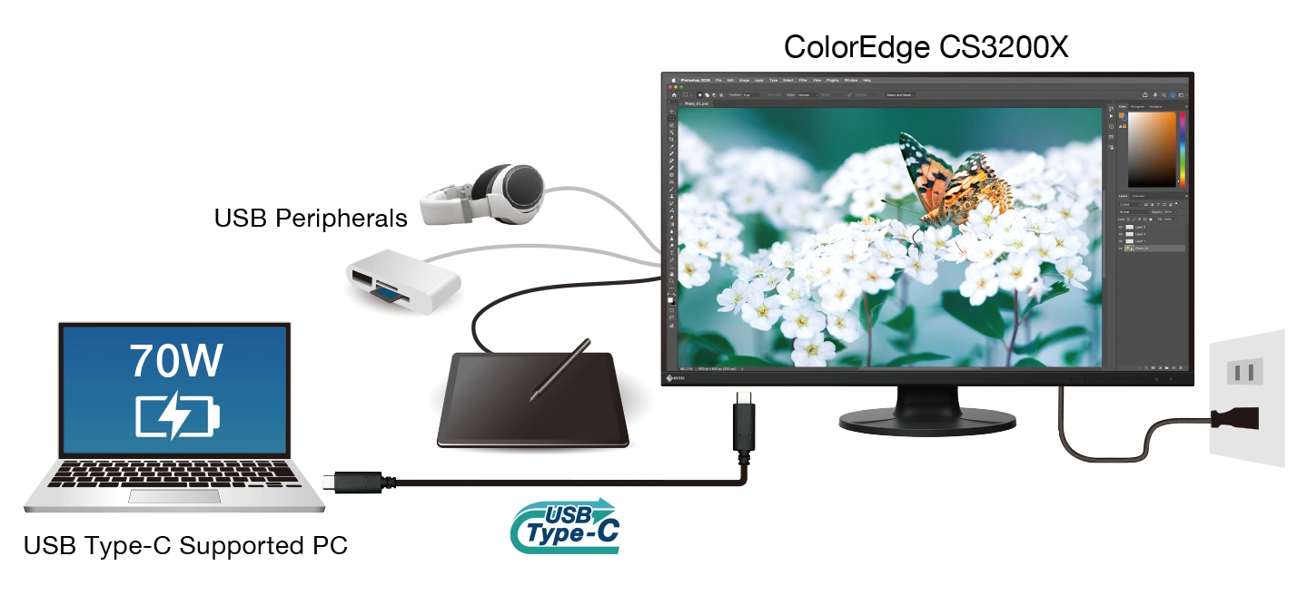 Монитор Eizo ColorEdge CS3200X