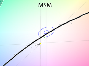 22_msm_cie.png