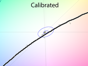 28_calib_cie.png