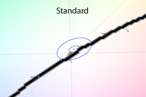 21_standard_cie.png
