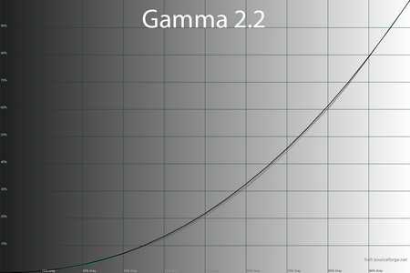 40_gamma22_224.png