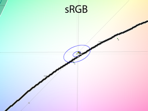 22_srgb_cie.png