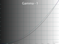 25_gamma1_191.png
