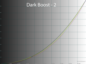 25_db2_220.png