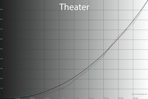 23_theater_2_28.png