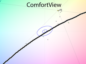 18_comfortview_cie.png