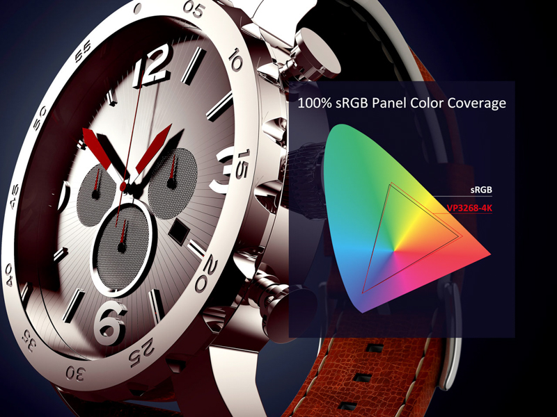 Монитор ViewSonic VP3268-4K